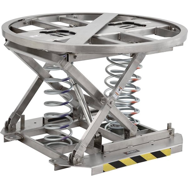 Global Industrial Spring-Actuated Pallet Carousel Skid Positioner, Stainless Steel 988940